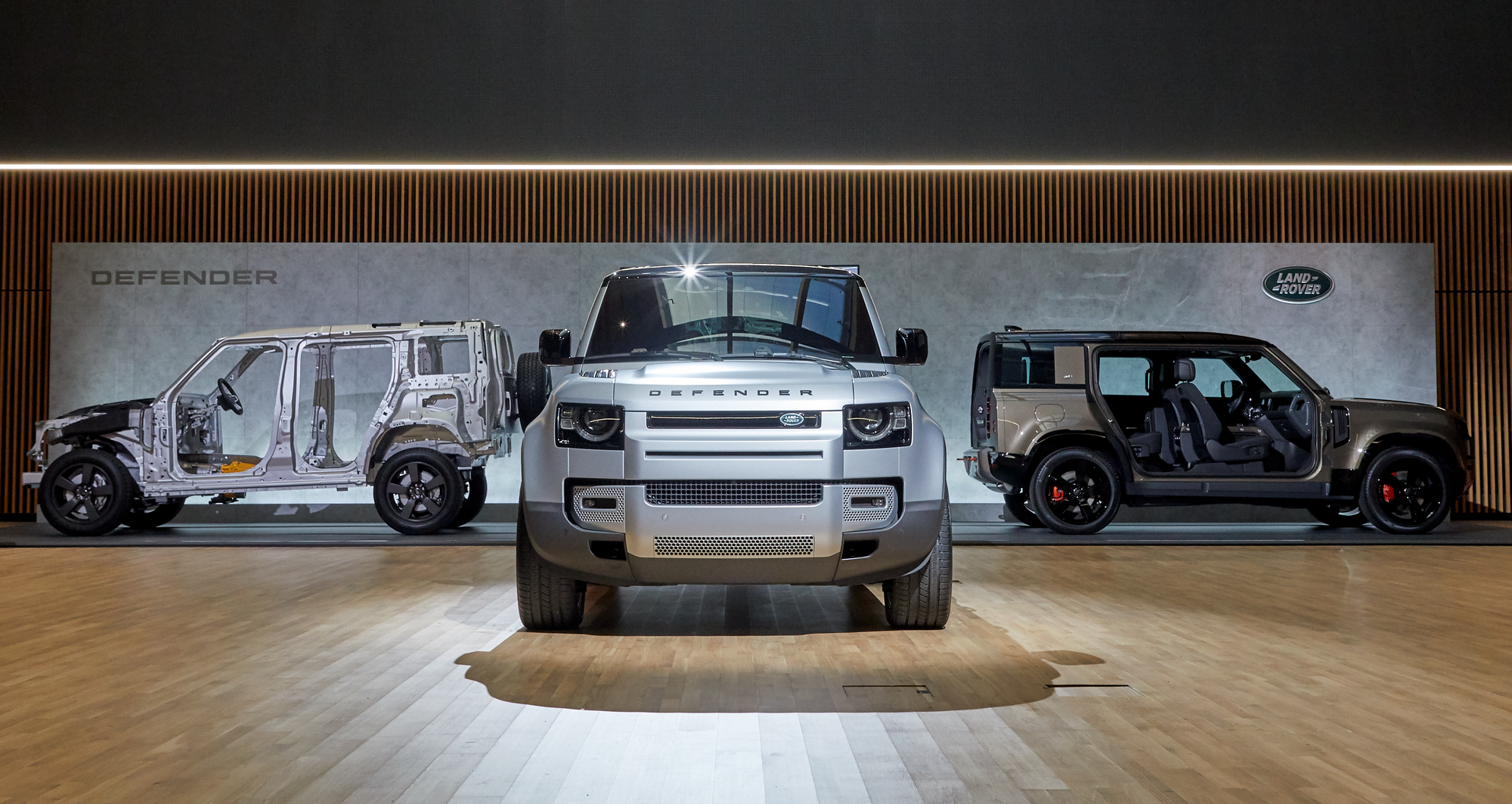 The New Land Rover Defender Effect