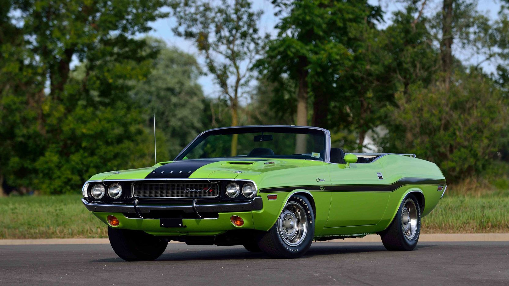 The 5 Most Powerful Dodge Challenger Models Ever Made